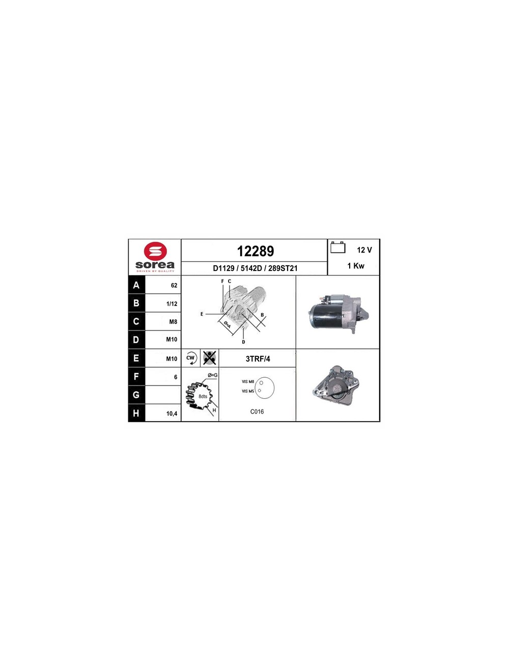 DEMARREUR VL / DACIA DUSTER 1,6 4X4 DEMARREUR VL / DACIA DUSTER 1,6 4X4