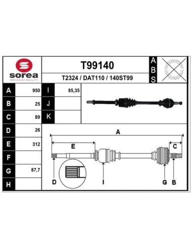 TRANSMISSION / DUSTER 1,5 DCI