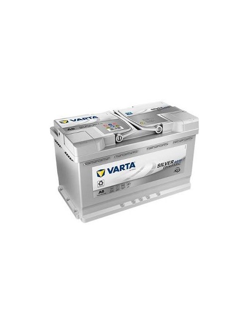 BATT VART SILVER DYN AGM...