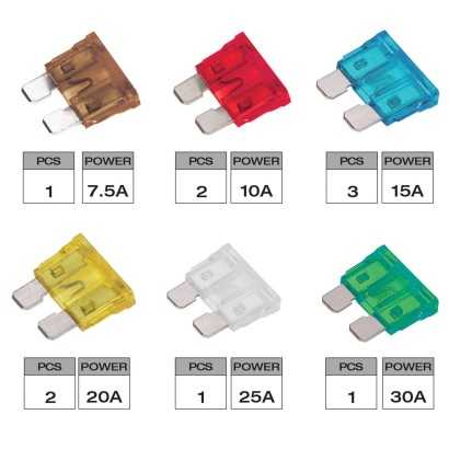 BLISTER DE 10 FUSIBLES AMPERAGE VARIABLE