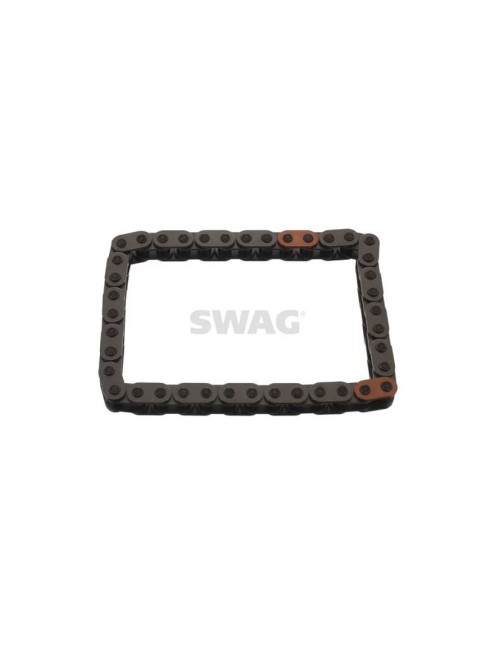 CHAINE DE DISTRIBUTION