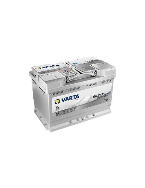 BATT VART SILVER DYN AGM...