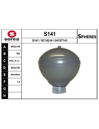 SPHERE NEUVE / PAR2