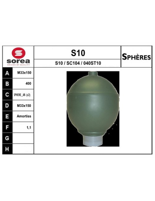 SPHERE / PAR2