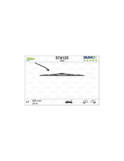 SILENCIO V60 x1 C3 I, Duster 1, Juke 1